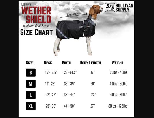 Sizing Chart