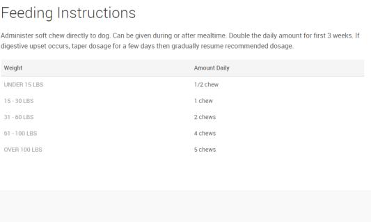 Pet Health Solutions Joint Max Triple Strength Dog Supplement Feeding Instructions