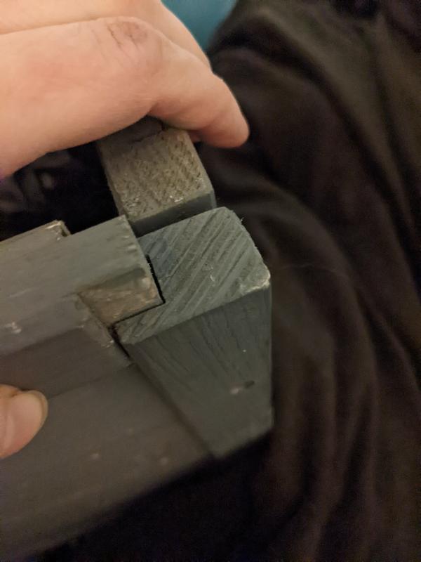 Sides do not match up