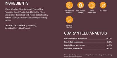 Gourmet Rewards Nut’R’Nipz