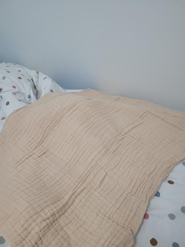 Customer photo for "Beautiful throw"