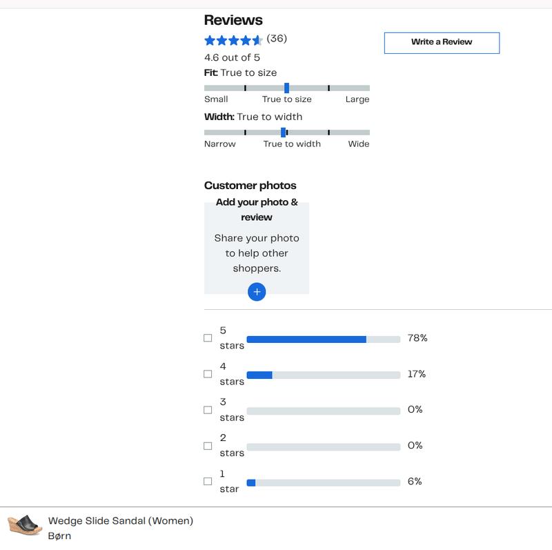 Review Thumbnail Image 2 244445044