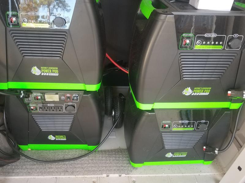 Natures Generator Elite Review: Ultimate Off-Grid Power Solution