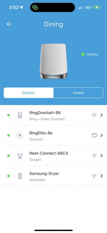 Netgear nest 2024