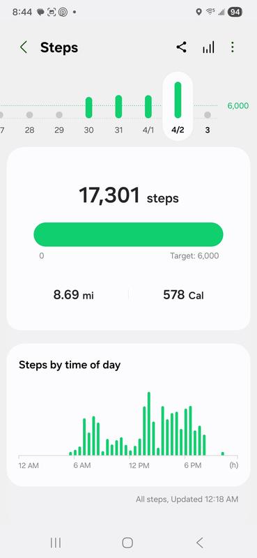 User uploaded product image