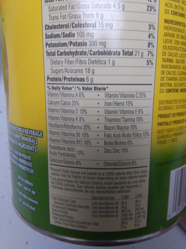 Birch Tree Full Cream Milk Nutrition Facts