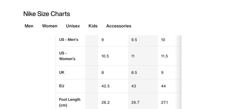 Customer photo for "Inaccurate Size Chart Caused Incorrect Purchase"