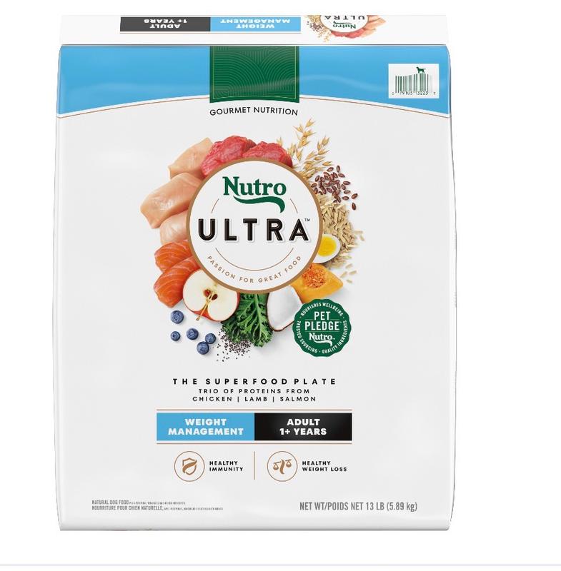 Weight Management, The Superfood Plate with a Trio of Proteins