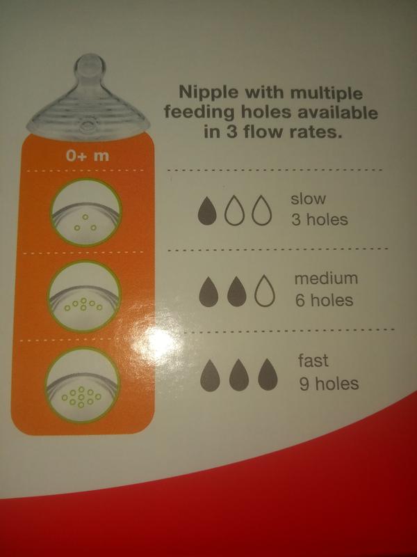 Different flow rates