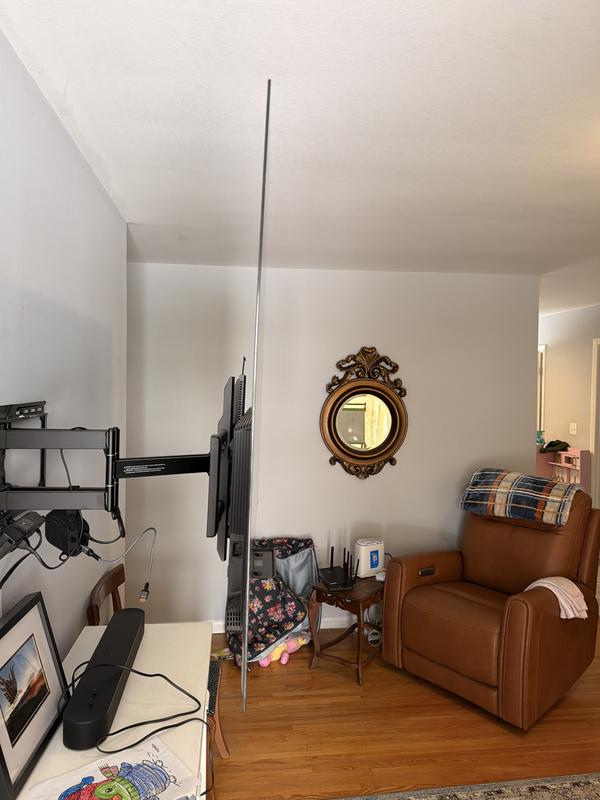 What you’ll get to do