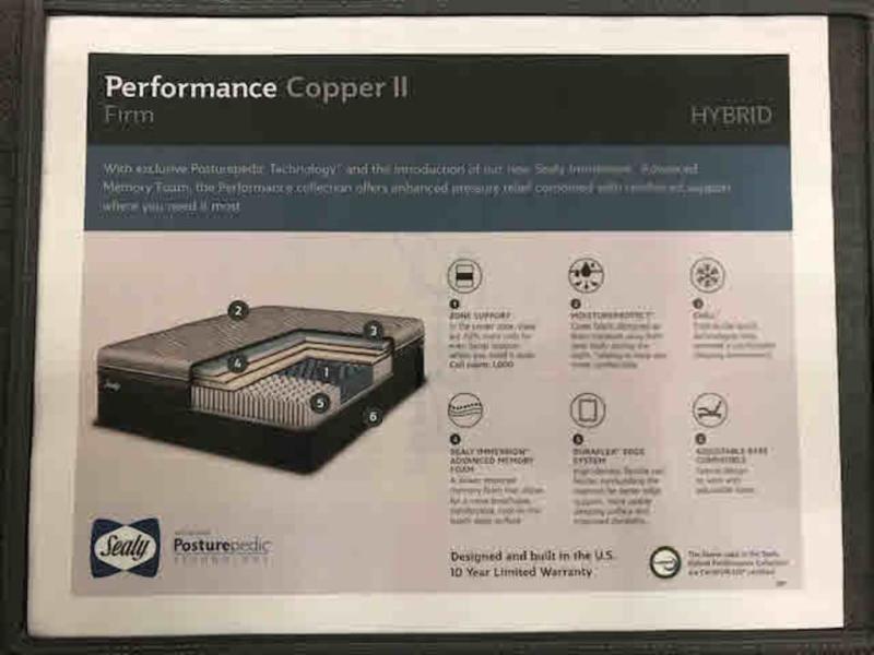 Copper II Firm sales literature