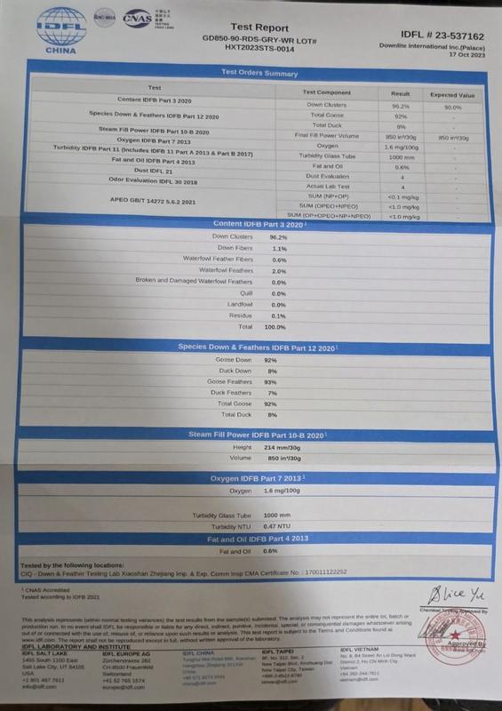 Photo submitted with review of product