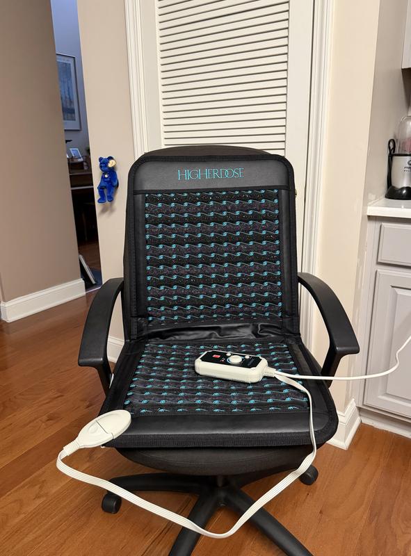 review photo