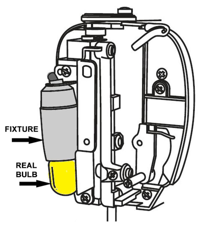 Instruction Manual Picture