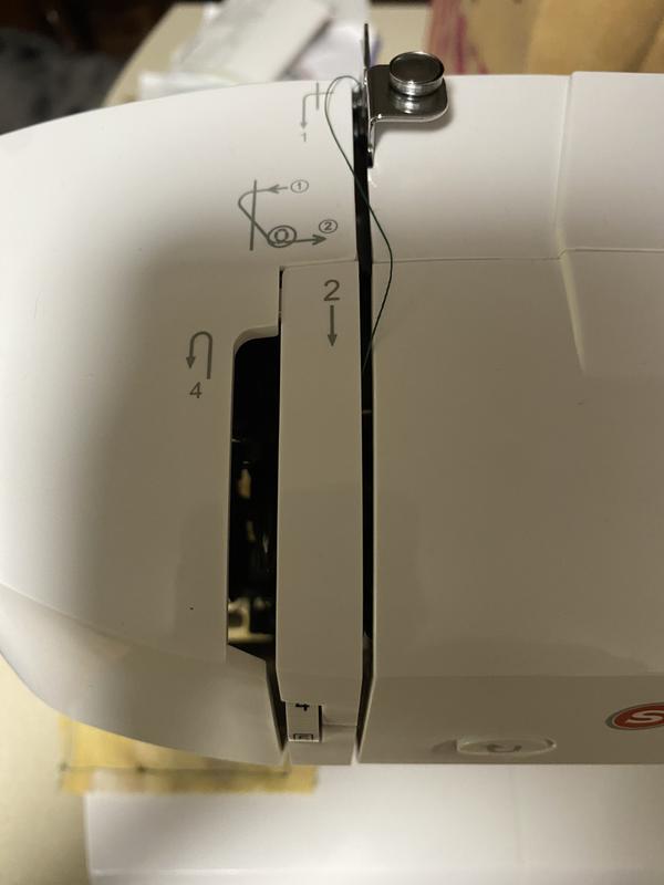 Threading instructions