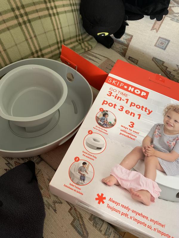 The rest of the product