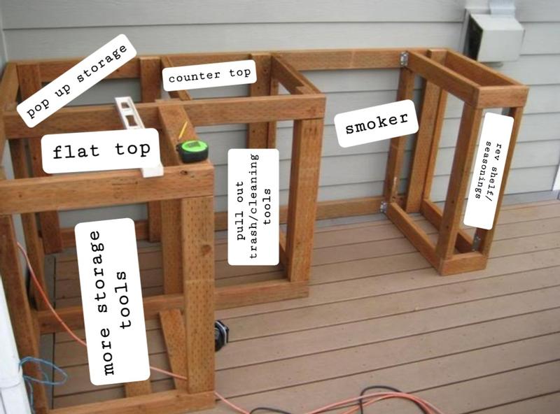 Rev-A-Shelf outdoor kitchen space