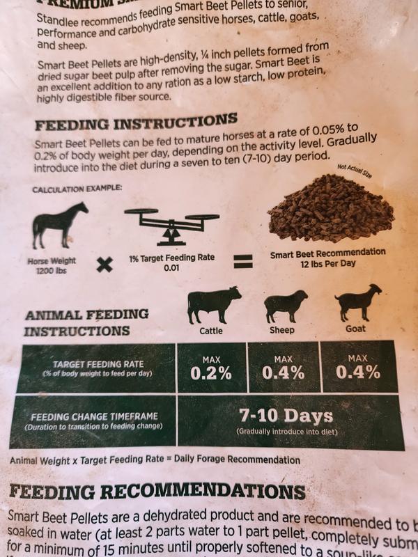 Standlee HighCalorie Beet Pulp Pellets for Horses 40 lbs