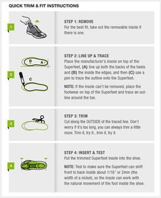 superfeet green premium insoles