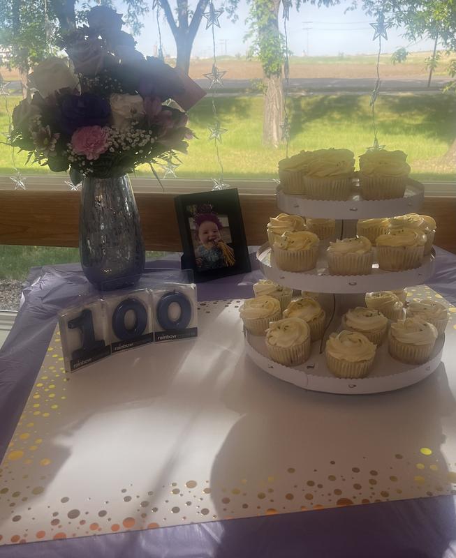 💯th Celebration
