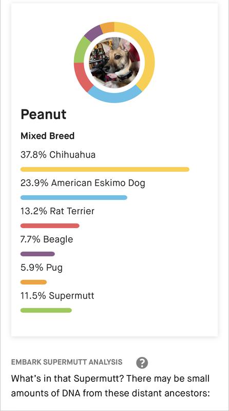 Her results.