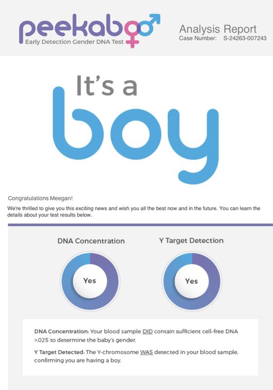 Reviews | Peekaboo Early Gender DNA Test