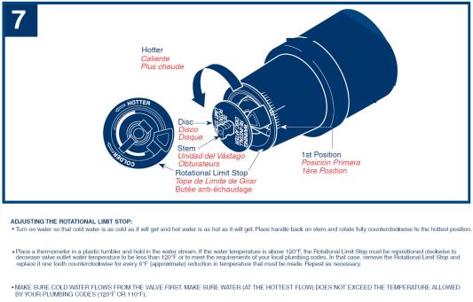 PTT188773 - Tub and Shower Trim Kit