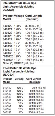 IntelliBrite 5G LED Color Changing Pool Lights Pentair