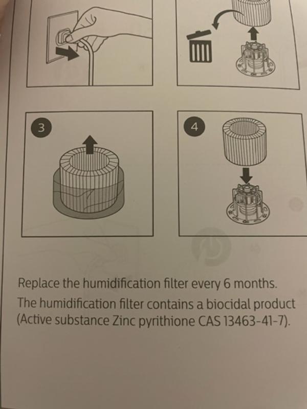 Filter product of concern