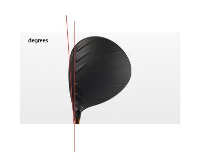 Drivers - G400 LST - PING