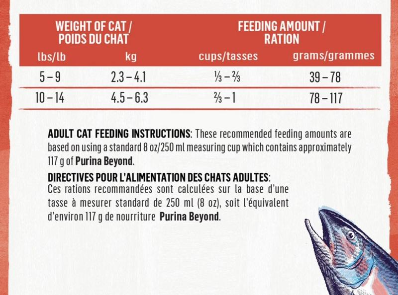 Healthy for your pet, with a good portion size.