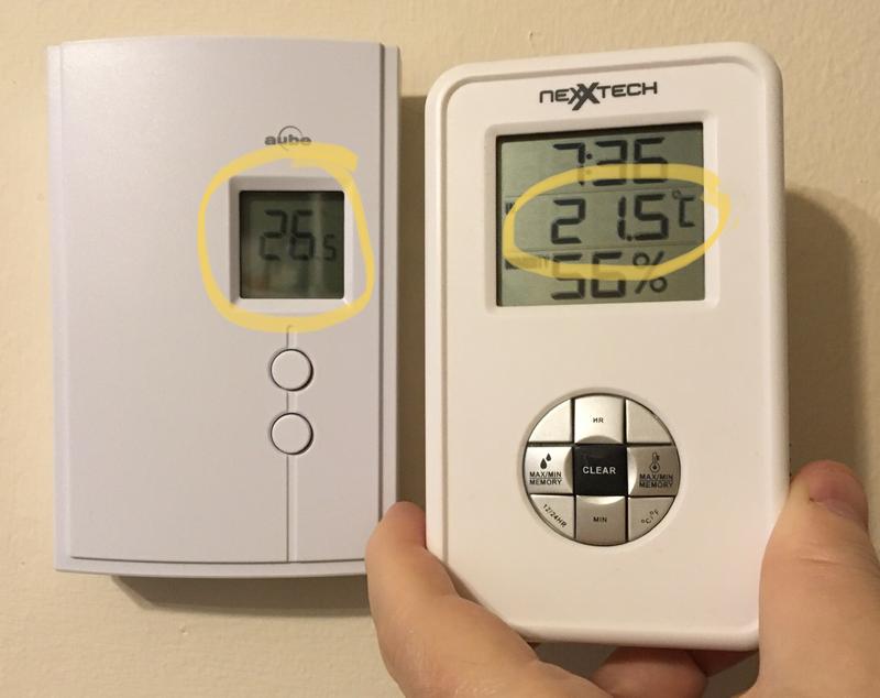 Aube 2000 W/240 V White Plastic Non-Programmable Electronic Thermostat TH209/U  | RONA