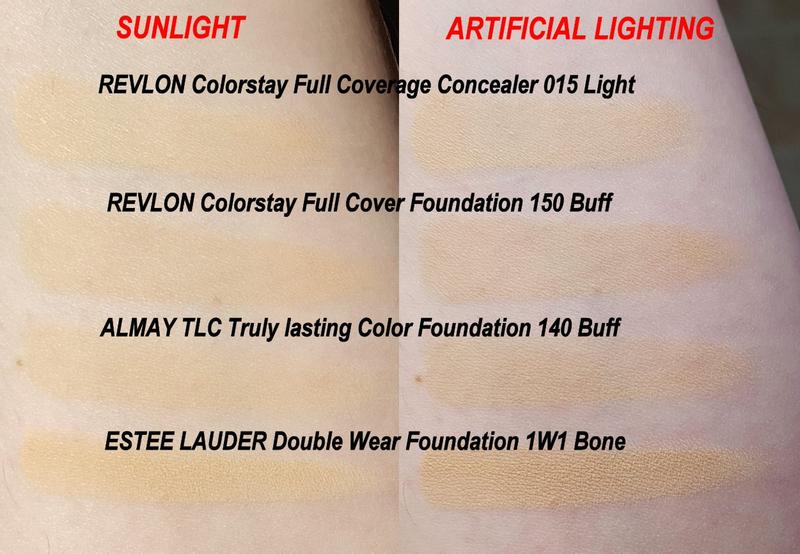 ColorStay Full Cover™ Foundation Makeup - Revlon