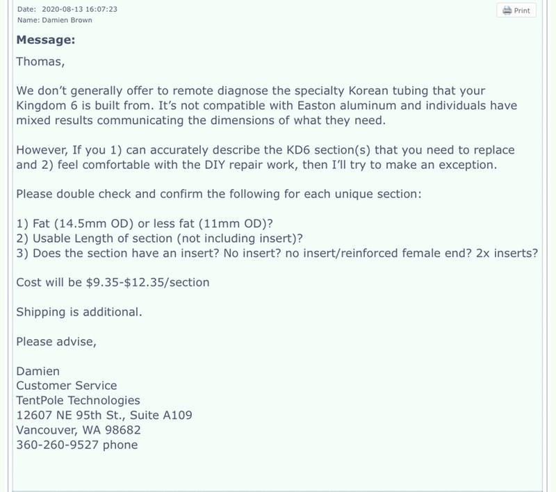 User uploaded product image