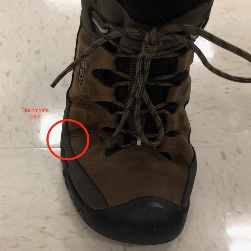 User uploaded product image