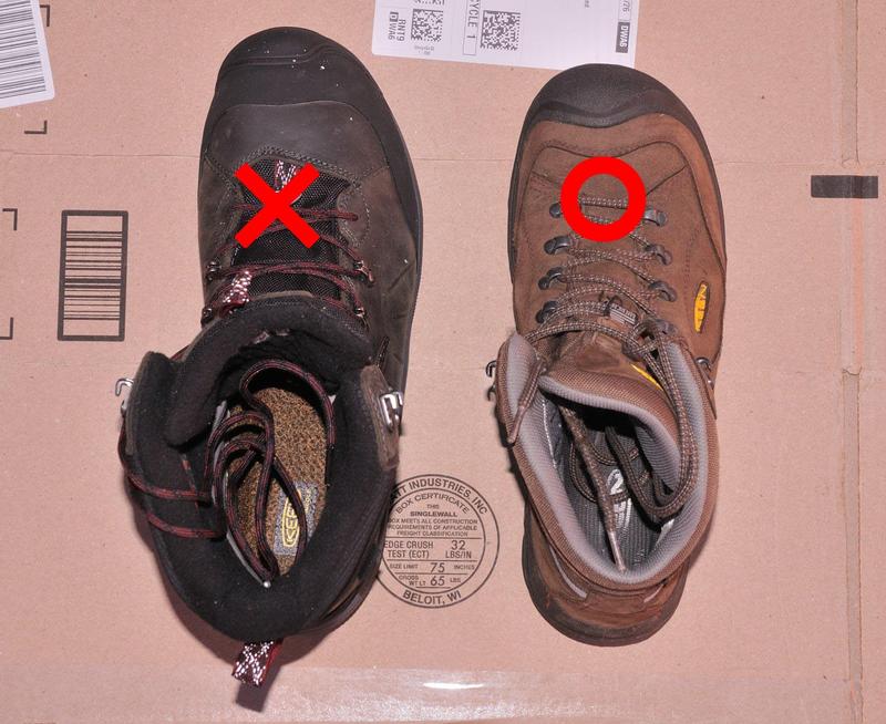 User uploaded product image