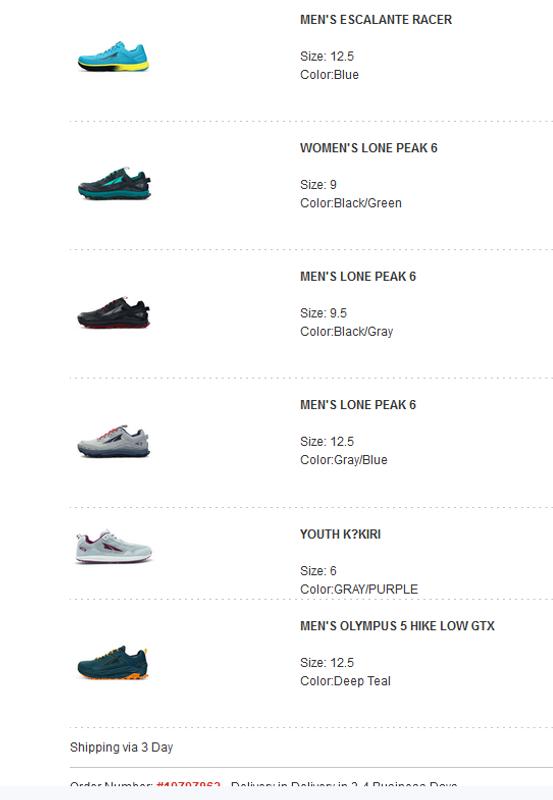 User uploaded product image