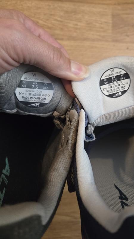 User uploaded product image