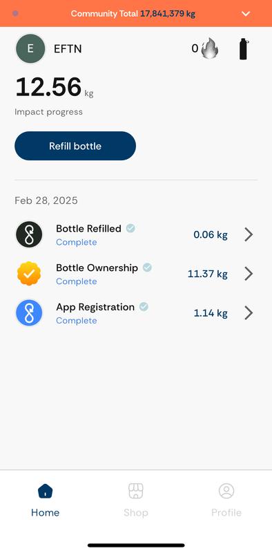 User uploaded product image