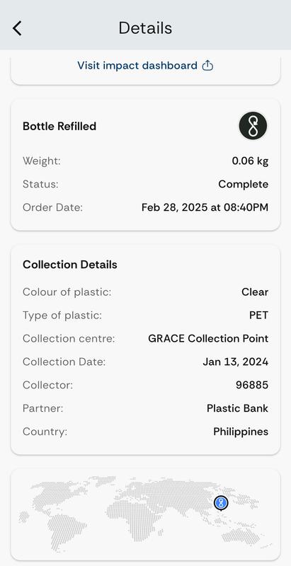 User uploaded product image