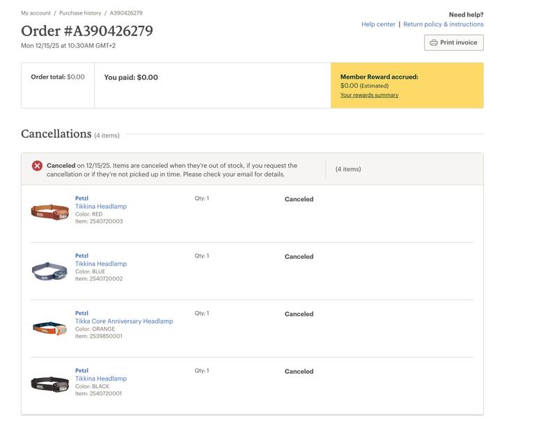 User uploaded product image