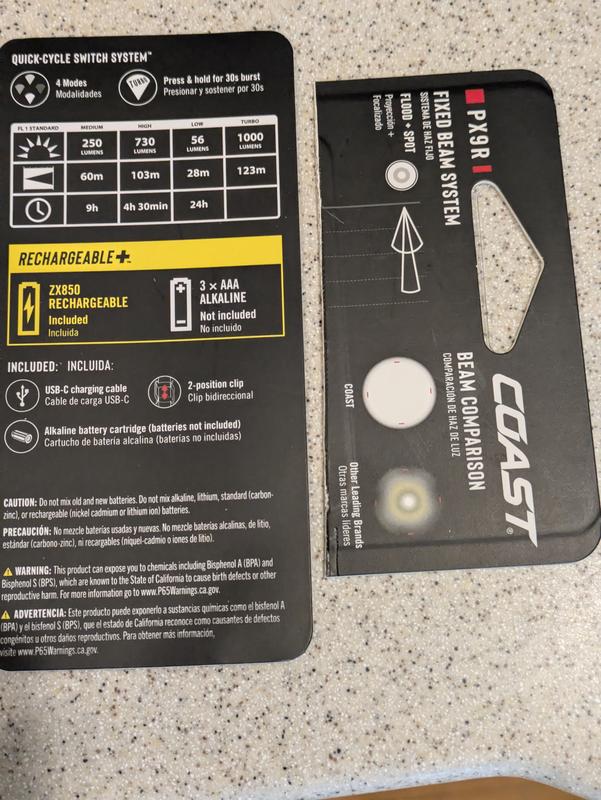 User uploaded product image