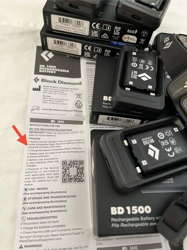 User uploaded product image
