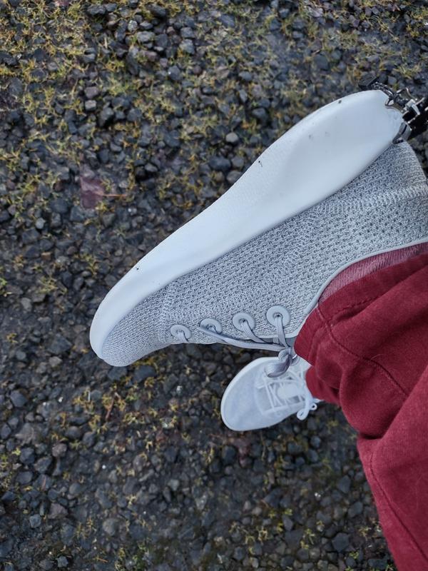 User uploaded product image