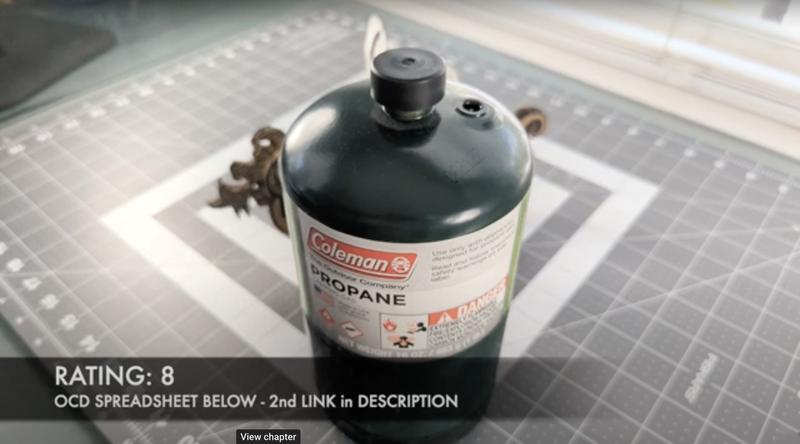 User uploaded product image