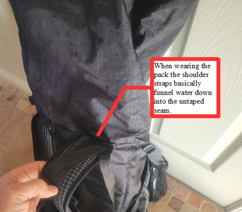 User uploaded product image