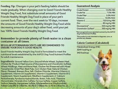 Rural king hotsell dog food prices