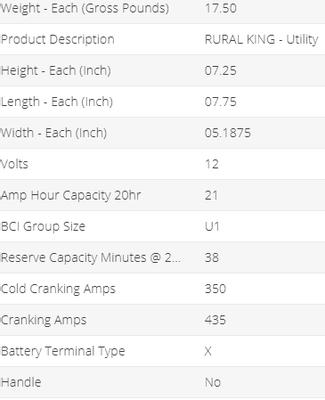 Rural king mower battery new arrivals