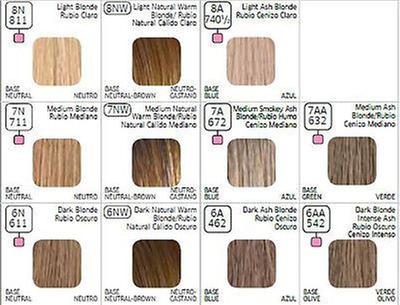 Rimpels adviseren compressie Color Charm Liquid 6NN Intense Dark Blonde 6NN · Wella Color Charm |  Wellastore