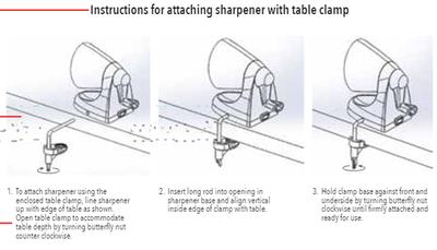 Generic Hand Crank Pencil Sharpener Charcoal Pencil Sharpener